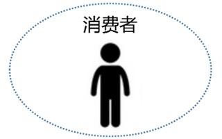 【油条视频app看黄软件下载瓷砖】经销商如何抓住消费者的心